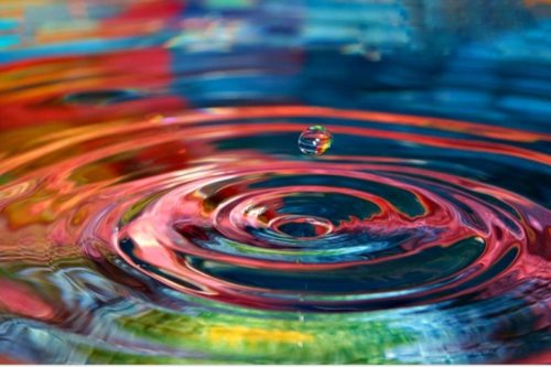 The Power of the Ripple Effect